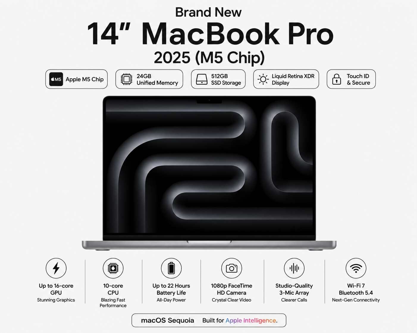 Brand New 14” MacBook Pro 2025 (M5 Chip) 24GB RAM 512GB