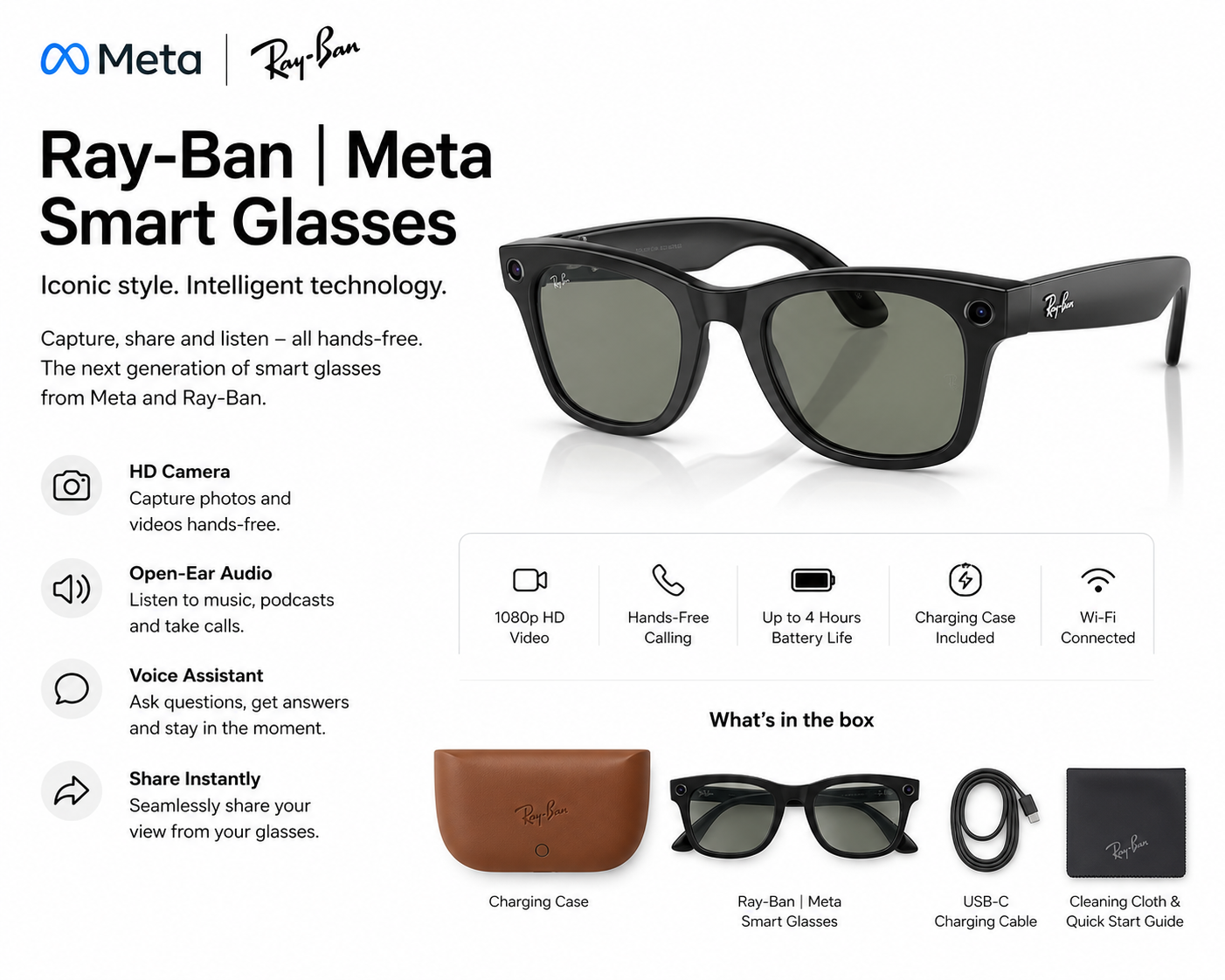 Ray-Ban Meta Smart Glasses