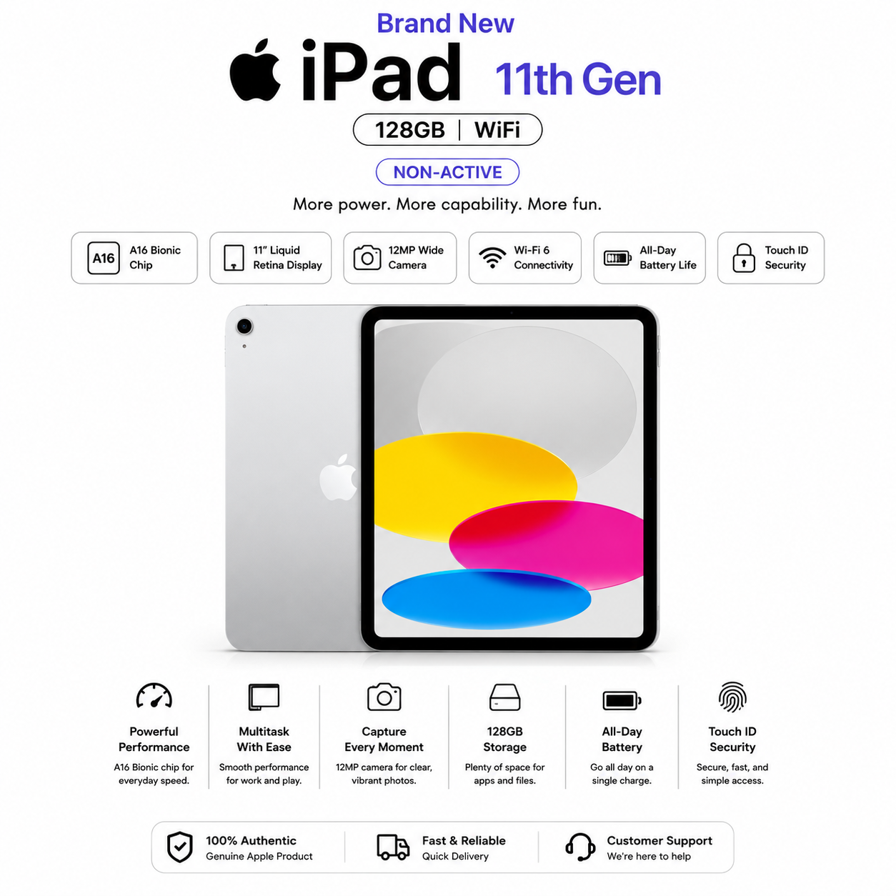 NON-Active Apple iPad 11th Gen 128GB WiFi