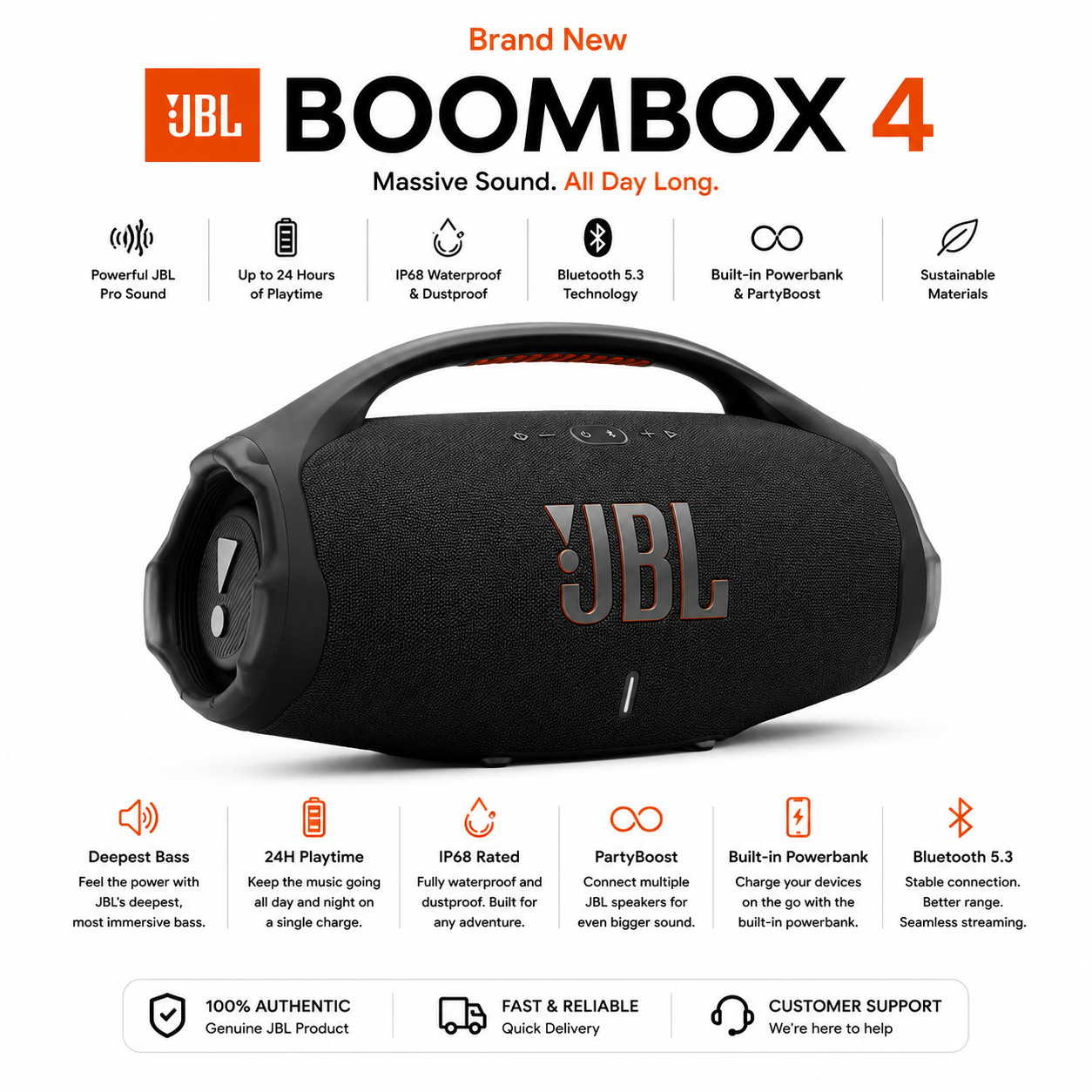 JBL Boombox 4