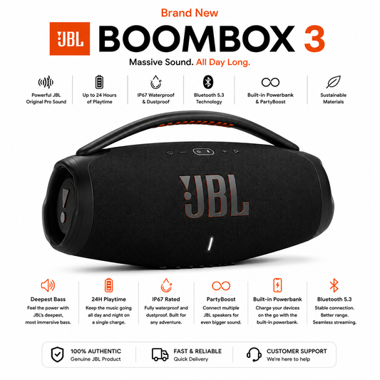 Brand New JBL Boombox 3