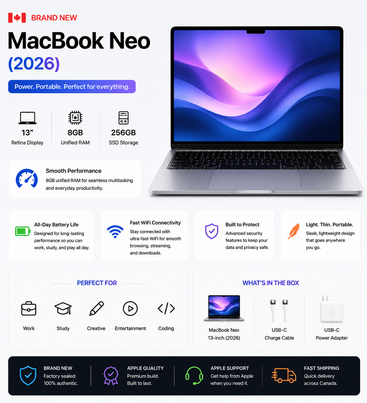 Brand New MacBook Neo (2026)
