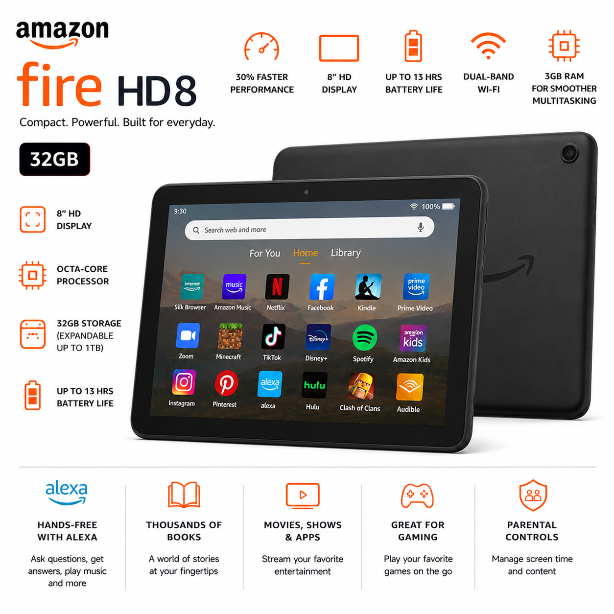 Amazon Fire HD8 32GB
