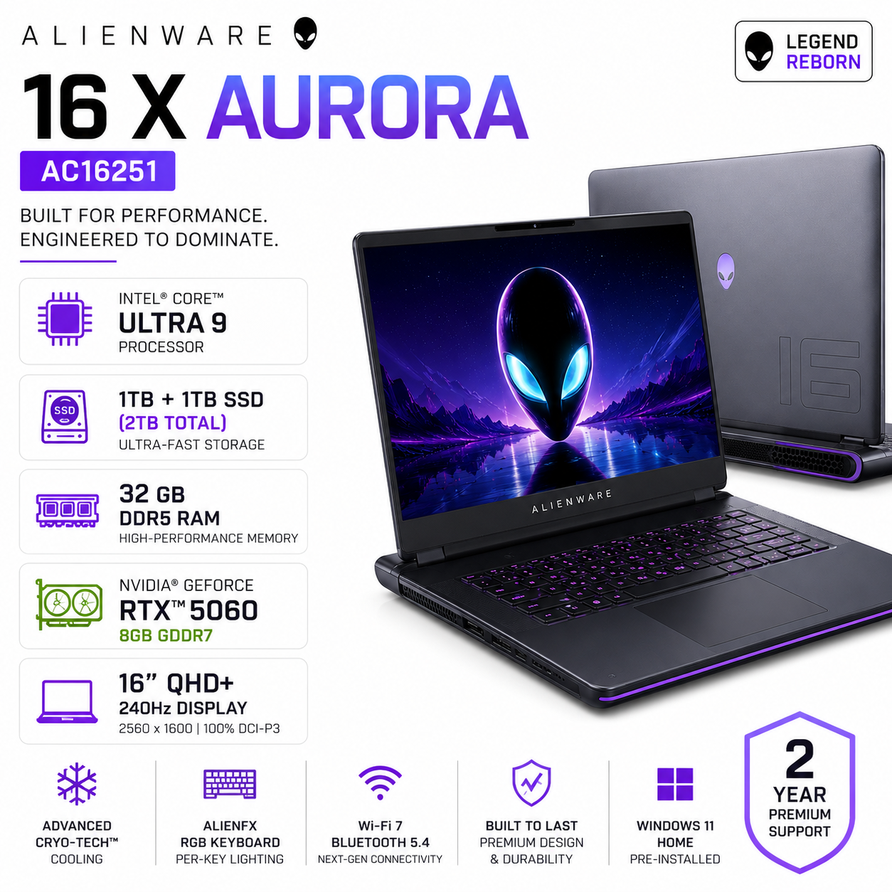 Alienware 16 X Aurora AC16251