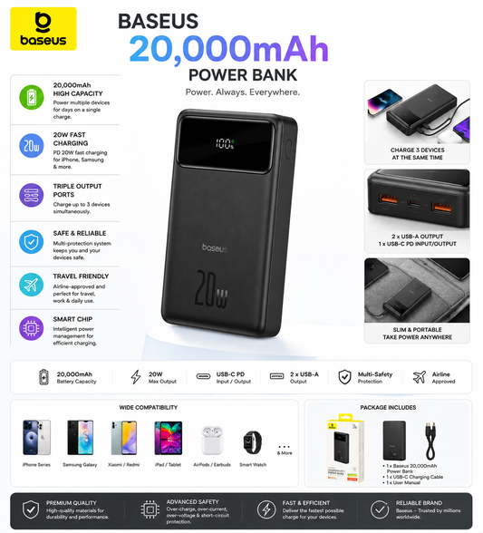Baseus 20,000mAh Power Bank