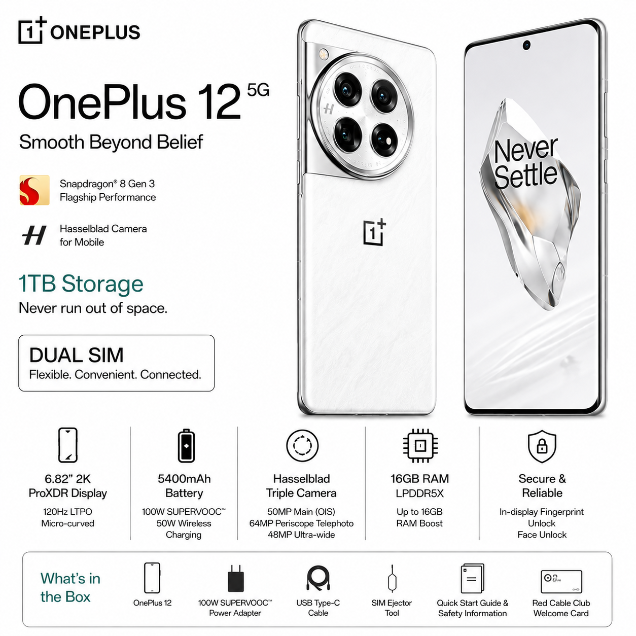 OnePlus 12 FU Dual SIM 1TB