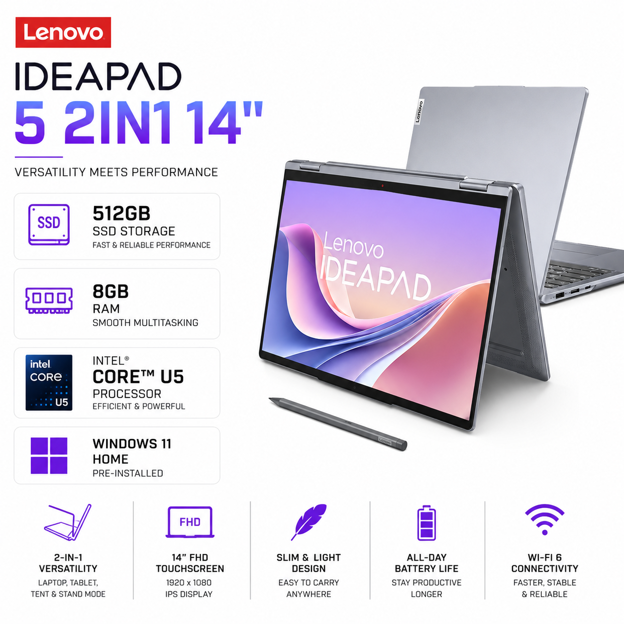 Lenovo IdeaPad 5 2-in-1 14
