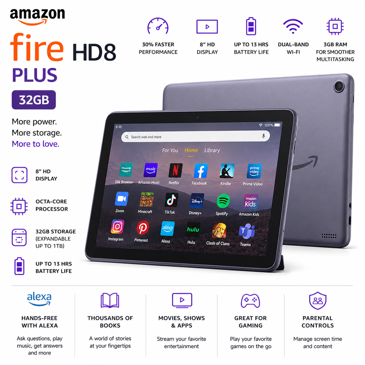 Amazon Fire HD8 Plus 32GB