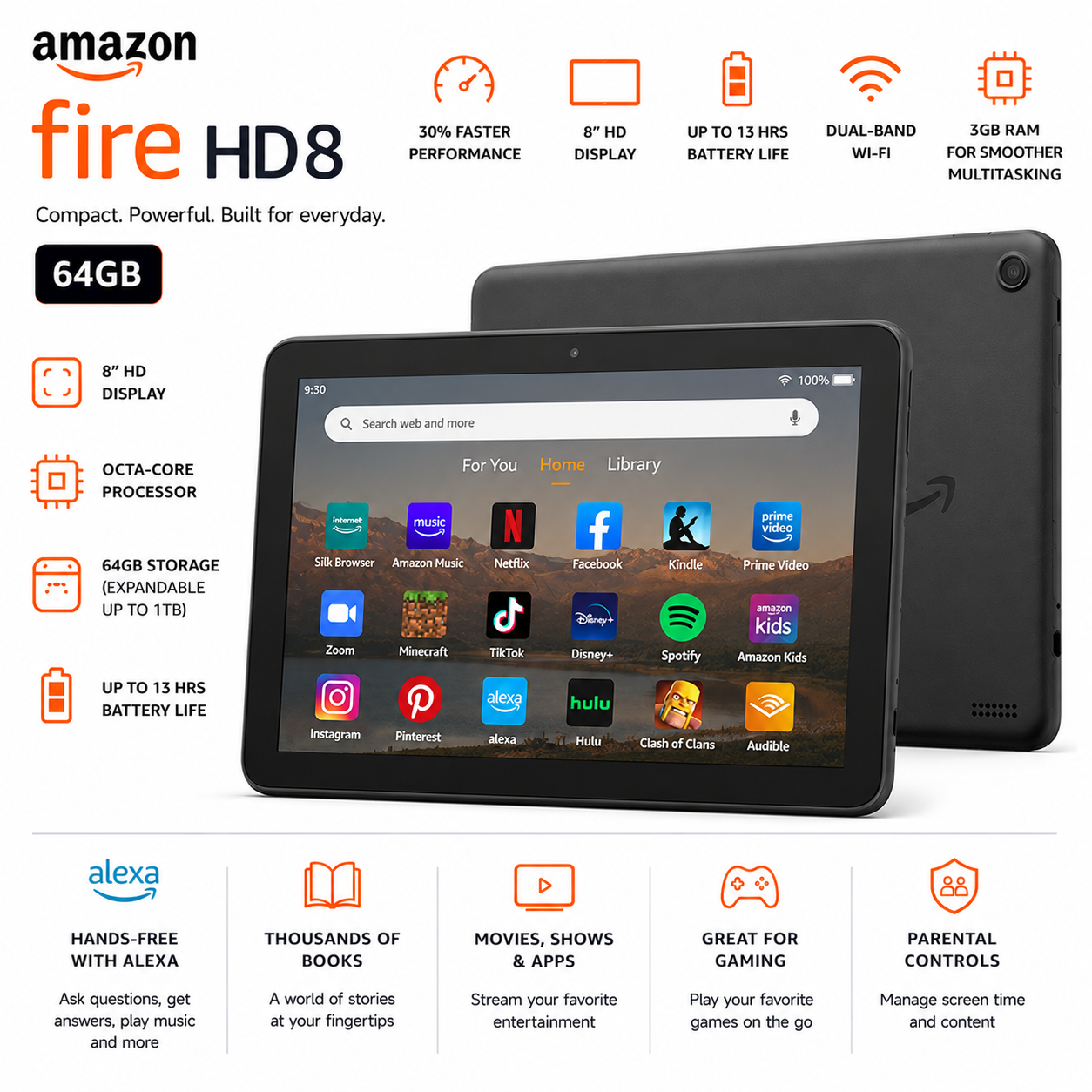 Amazon Fire HD8 64GB