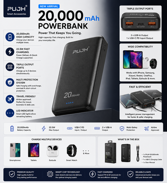 PUJH 20,000mAh Power Bank