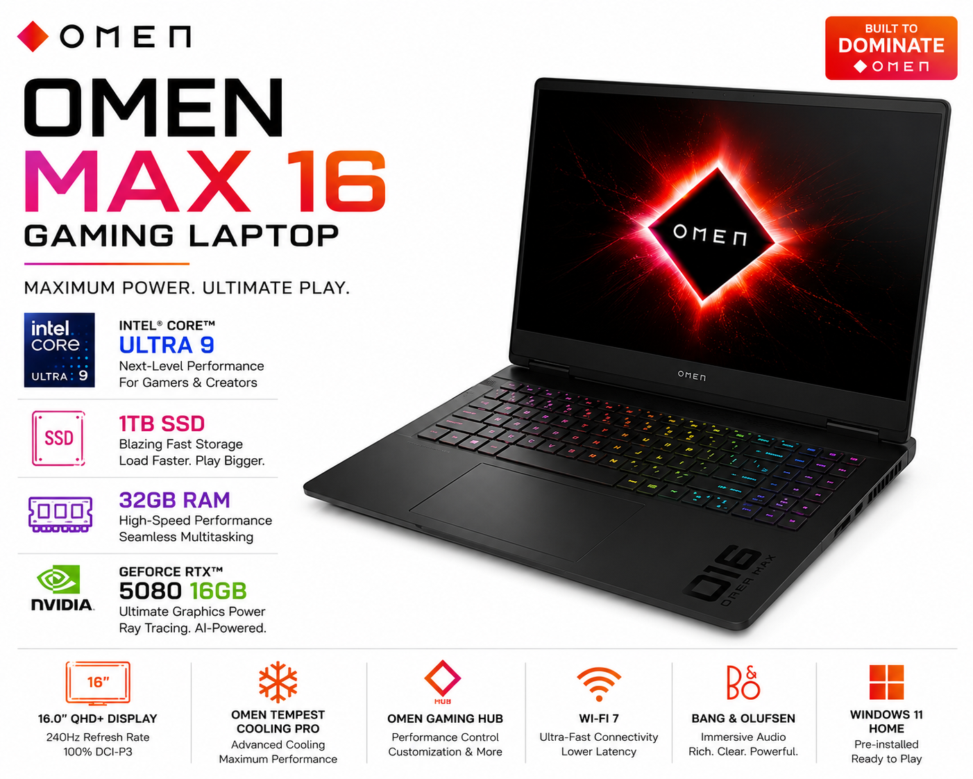 OMEN MAX 16 Gaming Laptop